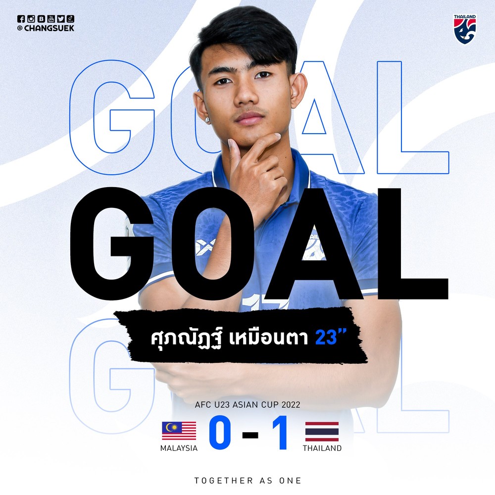 TRỰC TIẾP U23 Malaysia 0-1 U23 Thái Lan: Suphanat lập công cho U23 Thái Lan - Ảnh 1.