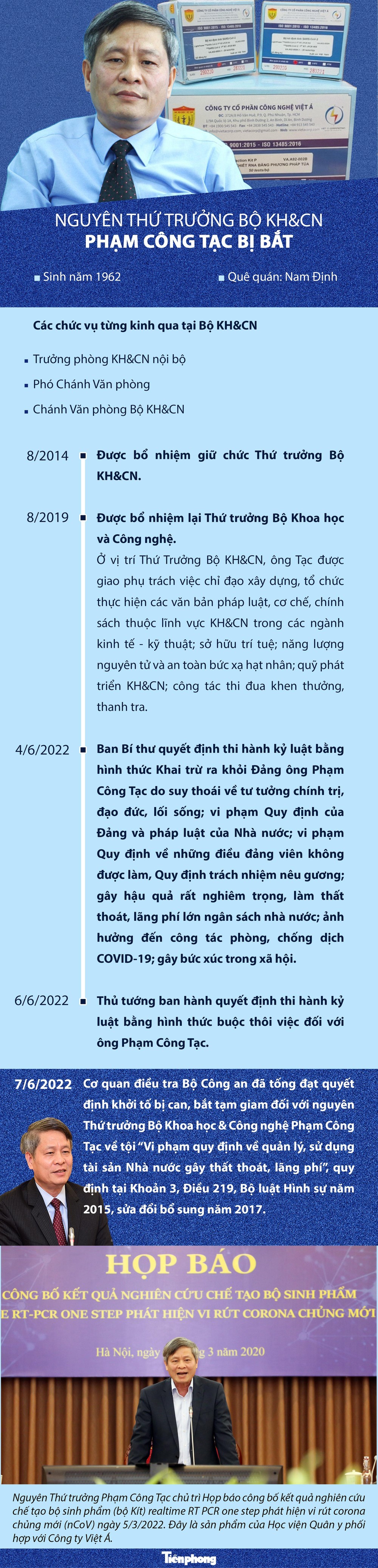 Chân dung nguyên Thứ trưởng Bộ KH&CN ngã ngựa vì liên quan đến Việt Á - Ảnh 1.