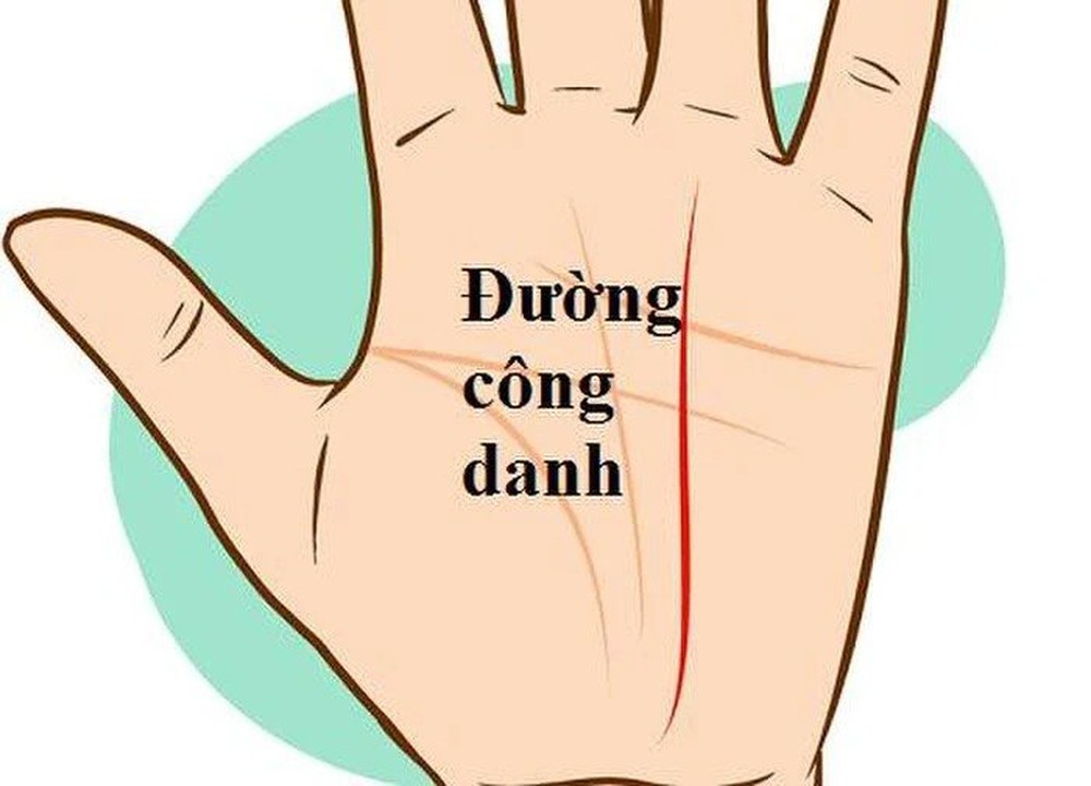 5 kiểu dáng tay có thể nhìn ra năng khiếu, tính cách: Người hướng ngoại hay hướng nội? - Ảnh 2.