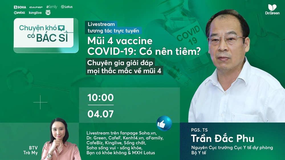 Mũi 4 vaccine COVID-19: Có nên tiêm? - Ảnh 1.