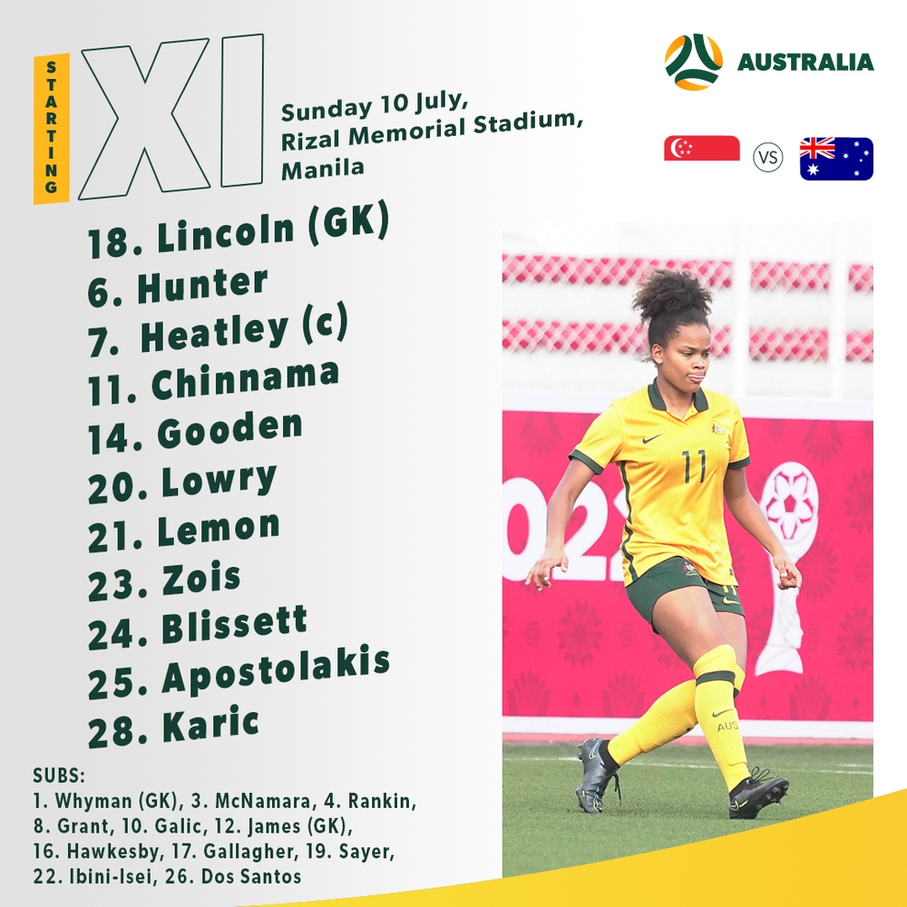 TRỰC TIẾP Singapore 1-4 U23 Australia: Nuôi hy vọng xưng Hậu Đông Nam Á - Ảnh 4.