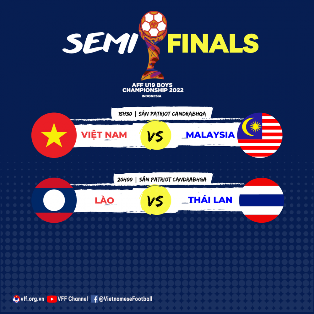 Lịch thi đấu bán kết U19 Đông Nam Á 2022: U19 Việt Nam gặp thử thách Malaysia - Ảnh 1.