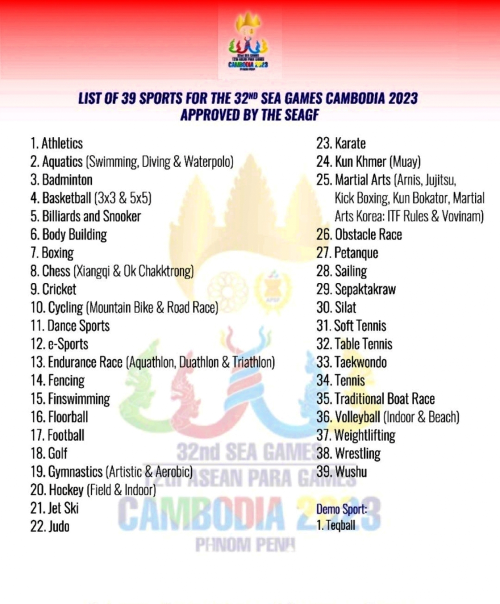 Danh sách các môn thi đấu SEA Games 32: Việt Nam bị gạch nhiều môn thế mạnh - Ảnh 1.