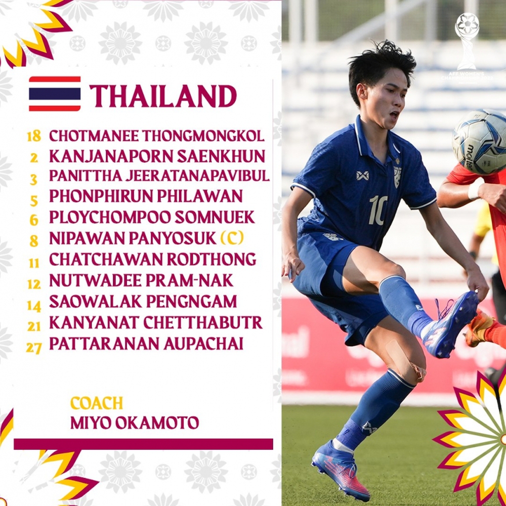 Chung số phận với ĐT Việt Nam, Thái Lan đại bại, bất lực nhìn Philippines lên ngôi vô địch - Ảnh 7.