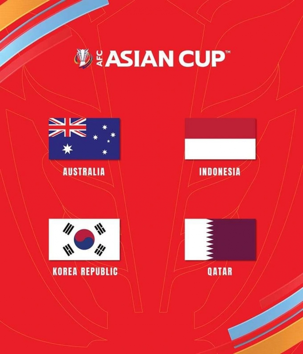 AFC chính thức công bố 4 nước chạy đua đăng cai Asian Cup 2023 - Ảnh 1.