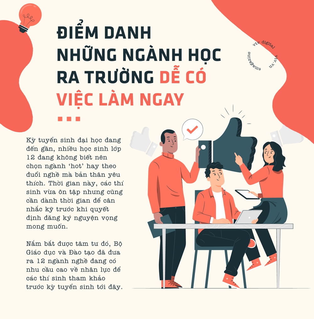 Điểm danh những ngành học ra trường dễ có việc làm ngay - Ảnh 1.