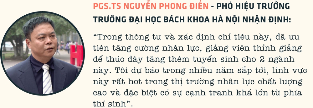 Điểm danh những ngành học ra trường dễ có việc làm ngay - Ảnh 10.