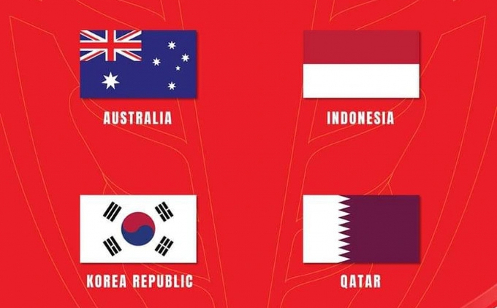 AFC chính thức công bố 4 nước chạy đua đăng cai Asian Cup 2023