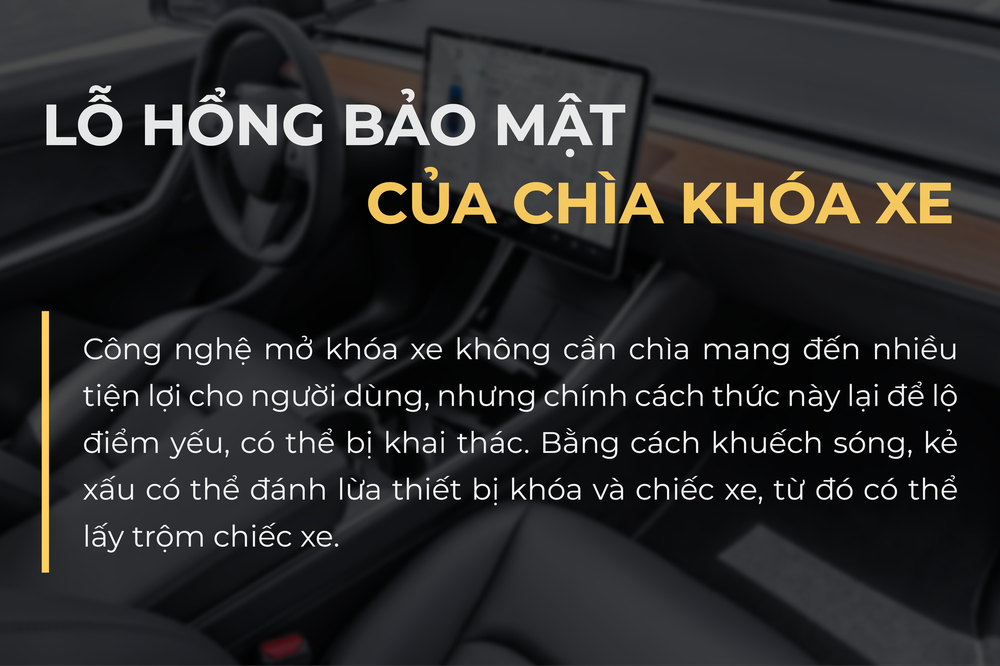 Bỏ 500.000 đồng, hack xe Tesla giá 1,9 tỷ: VinFast, Ford, Mercedes có thể vào tầm ngắm! - Ảnh 2.