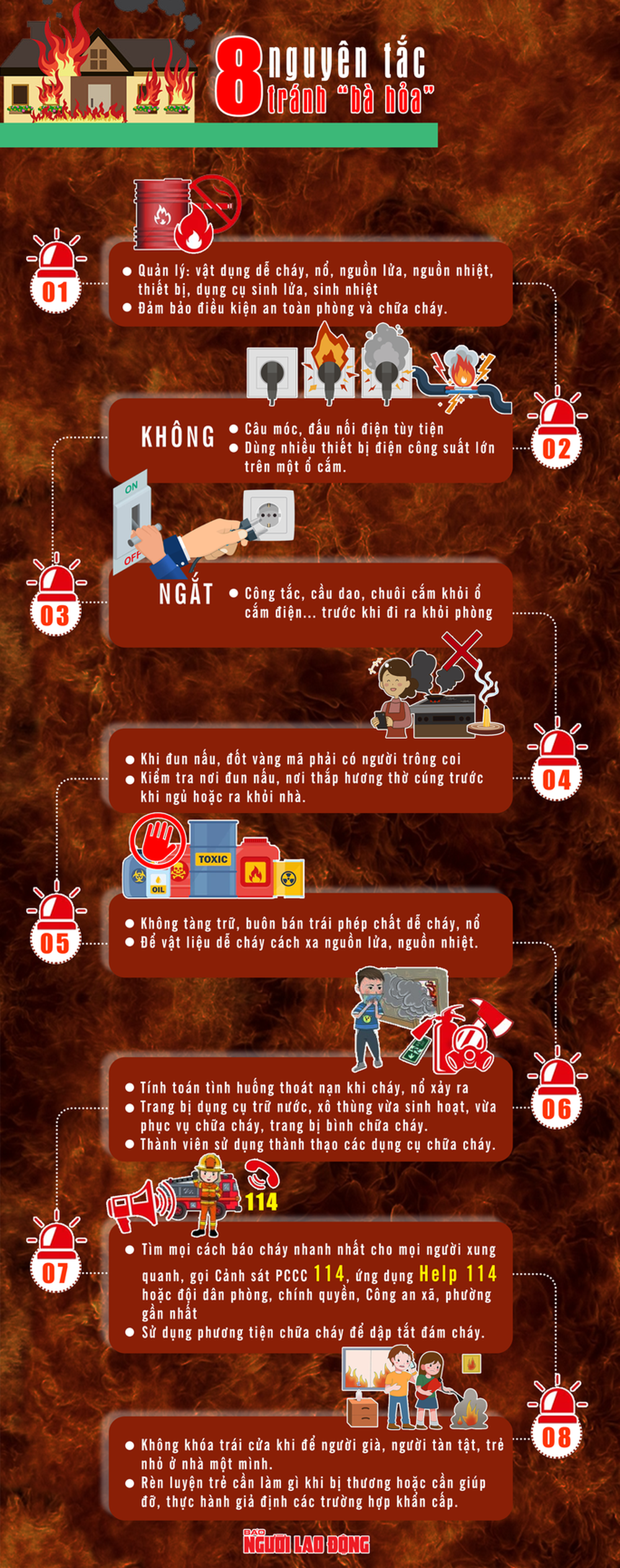 [Infographic] 8 nguyên tắc tránh “bà hỏa” - Ảnh 1.