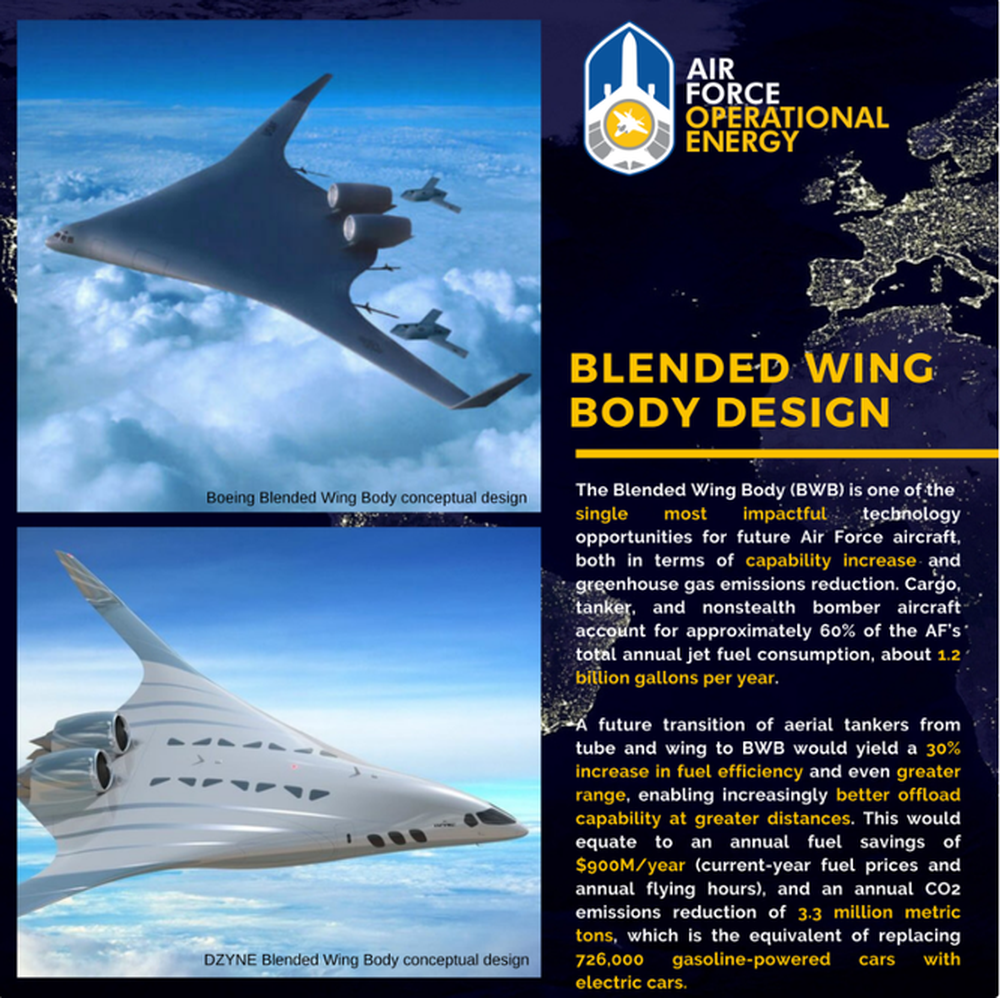 Không quân Mỹ dự kiến cho ra mắt loại máy bay tiếp dầu độc lạ trong năm 2026 - Ảnh 1.