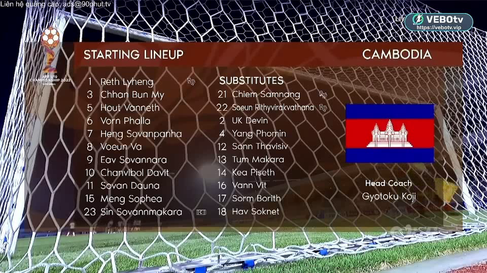 Khiến Singapore “ôm hận”, Campuchia dễ là địch thủ cản đường U19 Việt Nam - Ảnh 3.