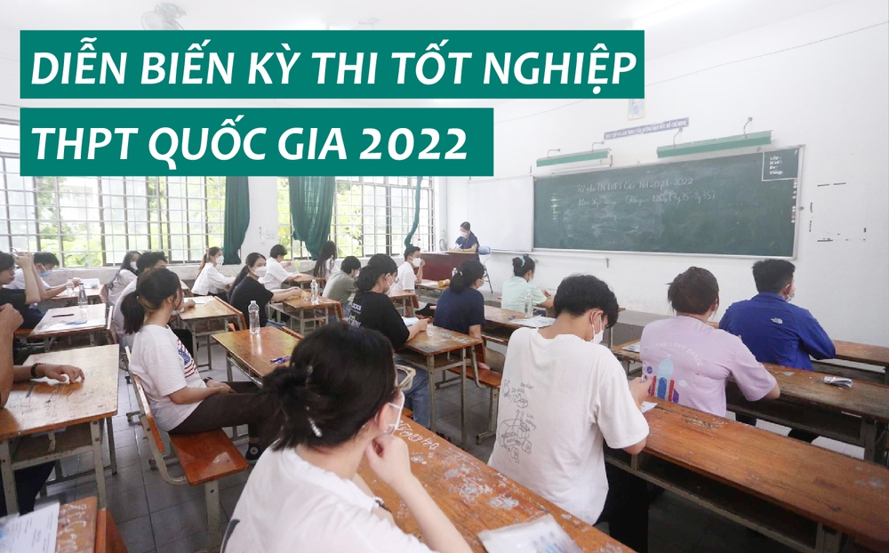 Hết giờ thi môn Toán, thí sinh đánh giá đề năm nay vừa sức - Ảnh 1.