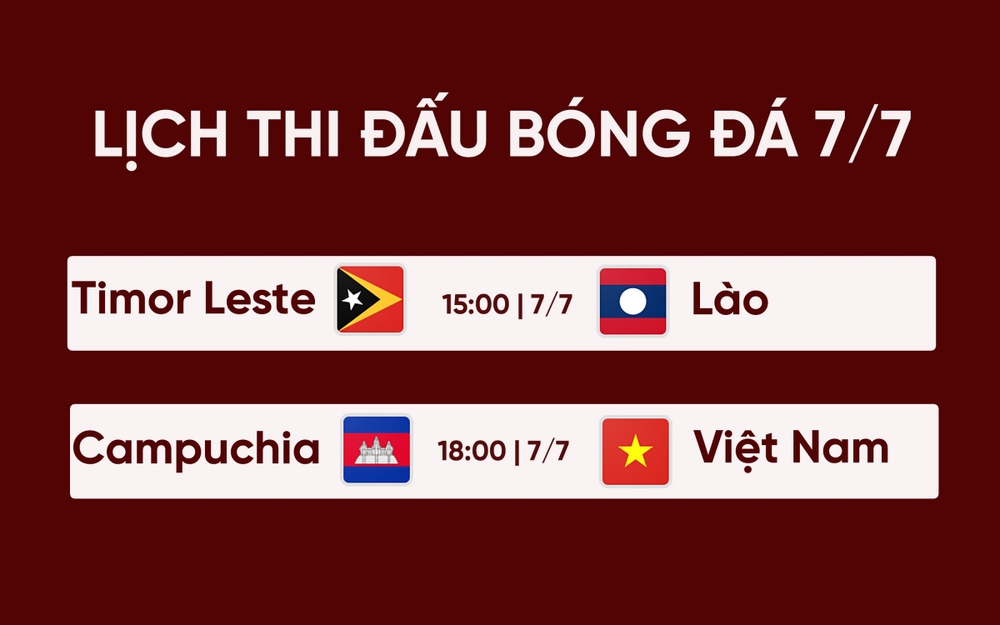 Lịch thi đấu bóng đá hôm nay 7/7: ĐT nữ Việt Nam tranh tài ở AFF Cup 2022 - Ảnh 1.