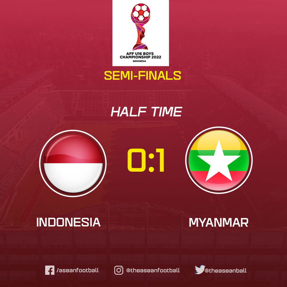 TRỰC TIẾP Indonesia 0-1 Myanmar: Mải tấn công, Indonesia dính bàn thua đầy bất ngờ - Ảnh 1.