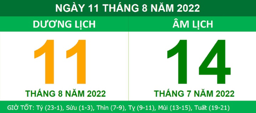 Lịch âm hôm nay thứ Năm ngày 11/8 - Ảnh 1.