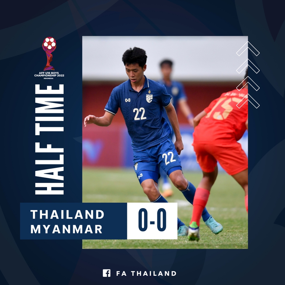 TRỰC TIẾP U16 Thái Lan 1-0 U16 Myanmar: Dồn dập tấn công, Thái Lan mở tỷ số trận đấu - Ảnh 1.