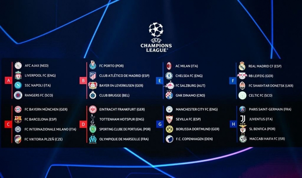 Kết quả bốc thăm Cúp C1 châu Âu: Bayern gặp Barca và Inter ở bảng tử thần