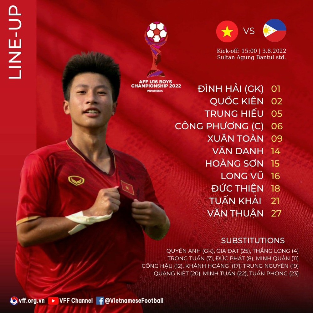 Lại thắng đậm, Việt Nam cầm chắc ngôi đầu bảng để chờ Indonesia ở lượt đấu cuối - Ảnh 1.