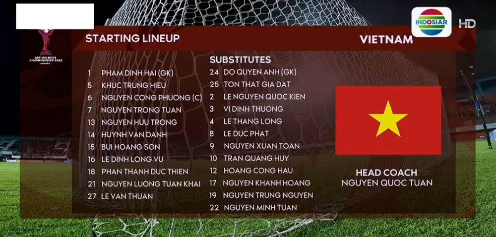 TRỰC TIẾP Bóng đá Pau FC vs Dijon: Quang Hải lần đầu đá chính tại Ligue 2 - Ảnh 2.