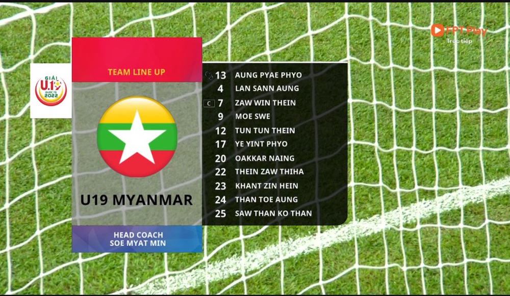 TRỰC TIẾP Thái Lan vs Myanmar: Thái Lan giành 3 điểm, gây áp lực cho U19 Việt Nam? - Ảnh 2.