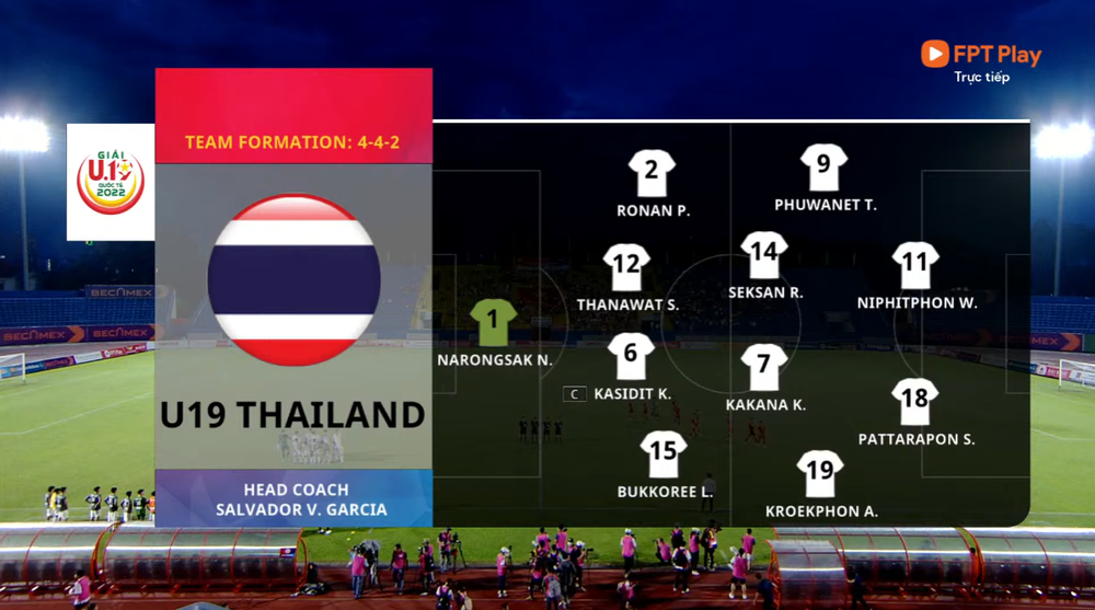 TRỰC TIẾP U19 Việt Nam 1-0 U19 Thái Lan: Chủ nhà dồn dập tấn công, dẫn trước từ rất sớm - Ảnh 7.