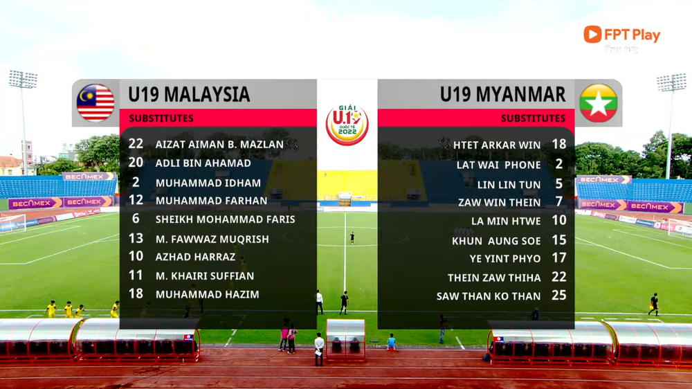 TRỰC TIẾP U19 Malaysia vs U19 Myanmar: Tin kém vui cho Thái Lan trước đại chiến Việt Nam? - Ảnh 3.