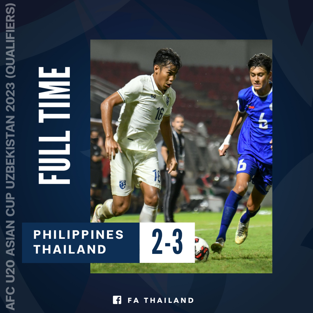 Giải châu Á: U20 Thái Lan thoát hiểm phút cuối, U20 Việt Nam dẫn đầu các đội nhì bảng - Ảnh 1.
