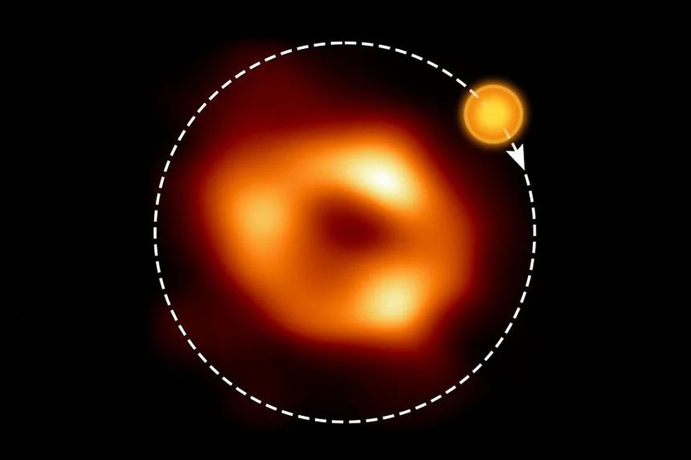 Phát hiện bong bóng khí nóng quay quanh hố đen ở trung tâm Dải Ngân hà - Ảnh 1.