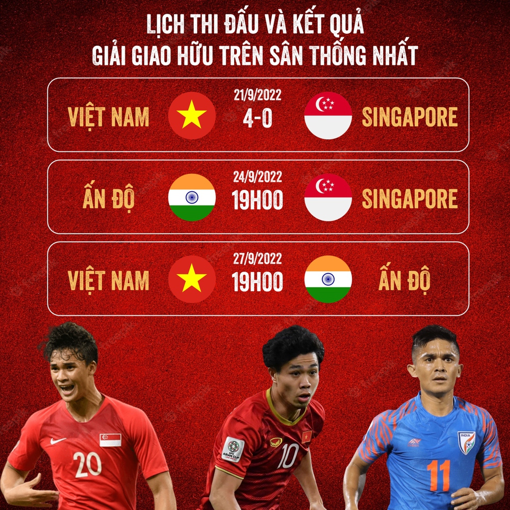 TRỰC TIẾP Singapore - Ấn Độ: Soi giò đối thủ của ĐT Việt Nam - Ảnh 1.