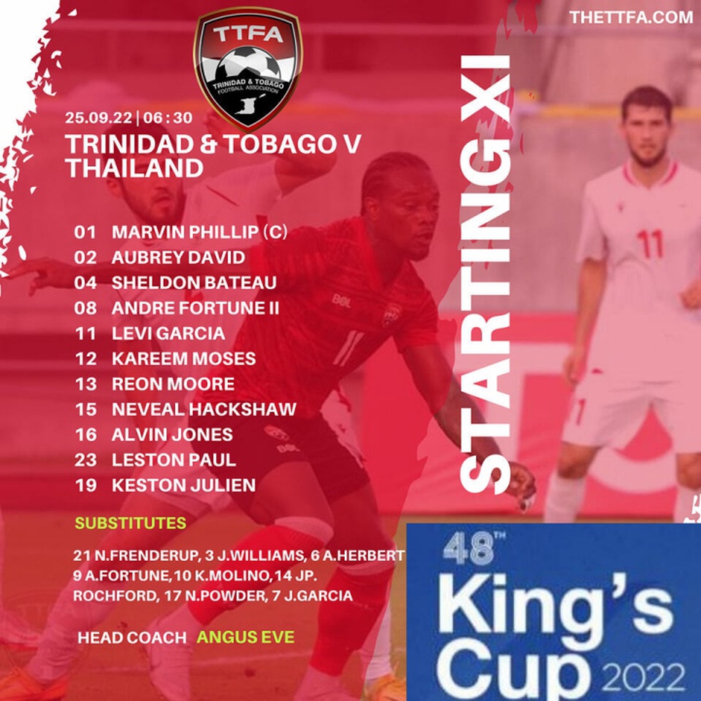 Trực tiếp bóng đá Thái Lan vs Trinidad & Tobago: Quyết đấu vì danh dự - Ảnh 1.