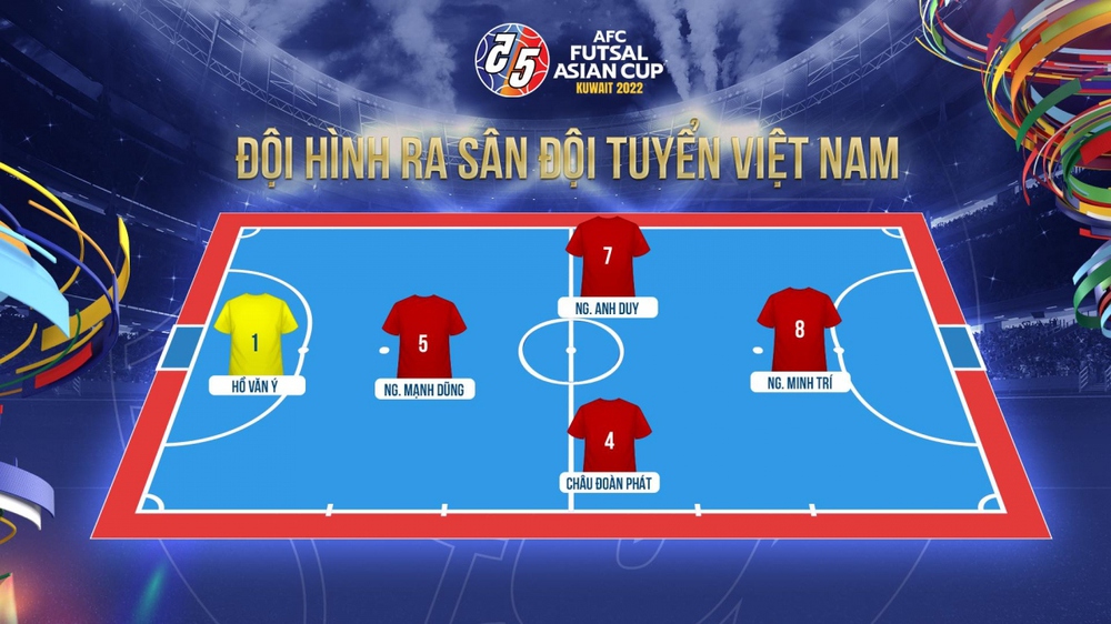 Trực tiếp ĐT Futsal Việt Nam 0-0 ĐT Futsal Hàn Quốc: Hướng tới 3 điểm - Ảnh 1.