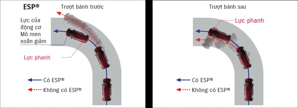 Nỗ lực thoát ế, Suzuki tung siêu phẩm tiết kiệm nhiên liệu hàng đầu phân khúc - Ảnh 8.