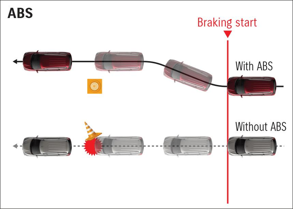 Nỗ lực thoát ế, Suzuki tung siêu phẩm tiết kiệm nhiên liệu hàng đầu phân khúc - Ảnh 7.