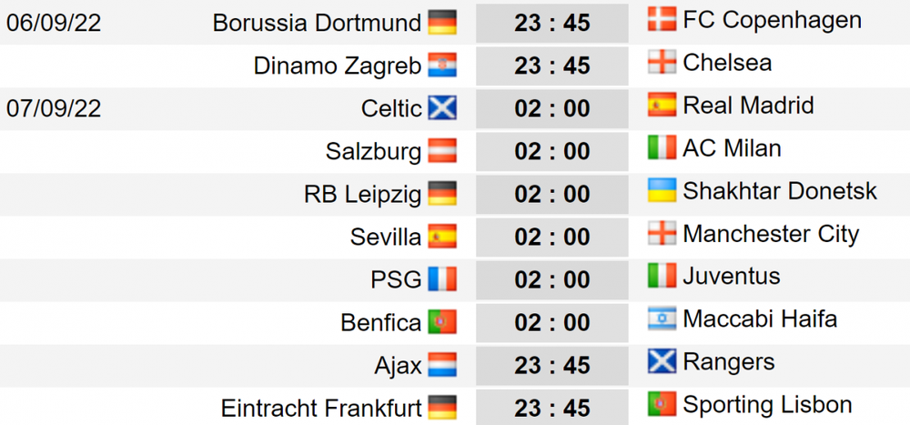 Lịch thi đấu bóng đá hôm nay (6/9): Khởi tranh vòng bảng Cúp C1 châu Âu 2022/2023 - Ảnh 1.