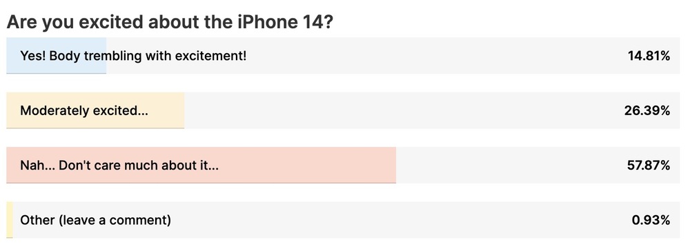 5 lý do khiến người dùng Android vẫn thờ ơ với iPhone 14 - Ảnh 2.