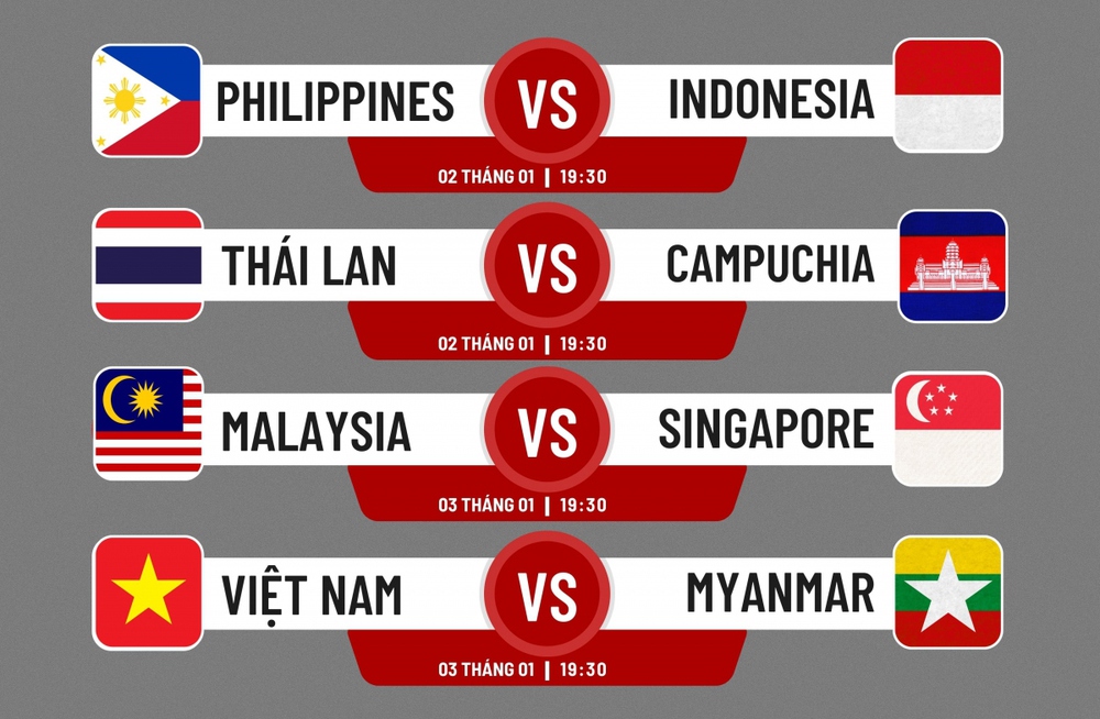 Xác định 4 đội bóng bị loại khỏi AFF Cup 2022