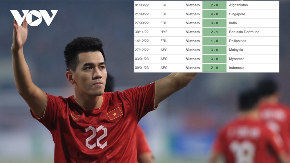 ĐT Việt Nam toàn thắng 8 trận sân nhà trước khi tiếp đón ĐT Thái Lan - Ảnh 1.