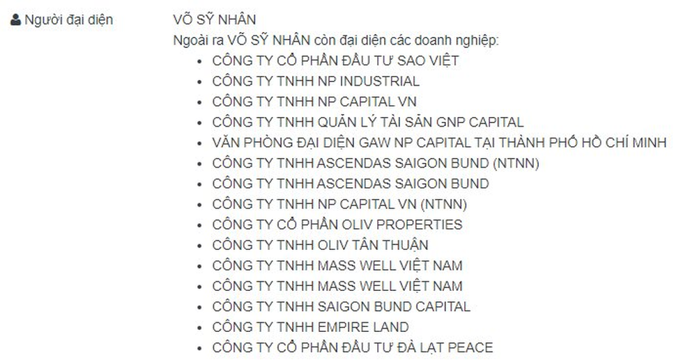 Tân Chủ tịch VNG Võ Sỹ Nhân: Nắm vai trò chủ chốt ở hàng loạt quỹ đầu tư và công ty BĐS, phát triển dự án hàng chục nghìn tỷ - Ảnh 3.