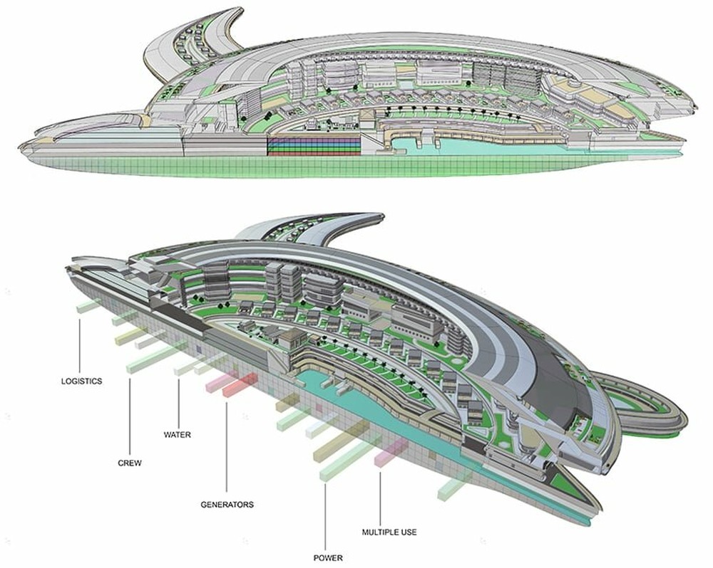 Bên trong thành phố nổi trị giá 187 nghìn tỷ lớn nhất thế giới của các đại gia Ả Rập, chứa tới 60.000 người, 69 căn hộ và 19 biệt thự hạng sang - Ảnh 2.