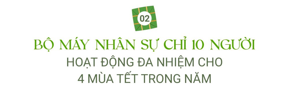 CEO bánh chưng Nương Bắc kể chuyện công ty vừa thành lập đã dừng hoạt động, tặng miễn phí 200 sản phẩm để tìm câu trả lời có nên đi tiếp - Ảnh 7.