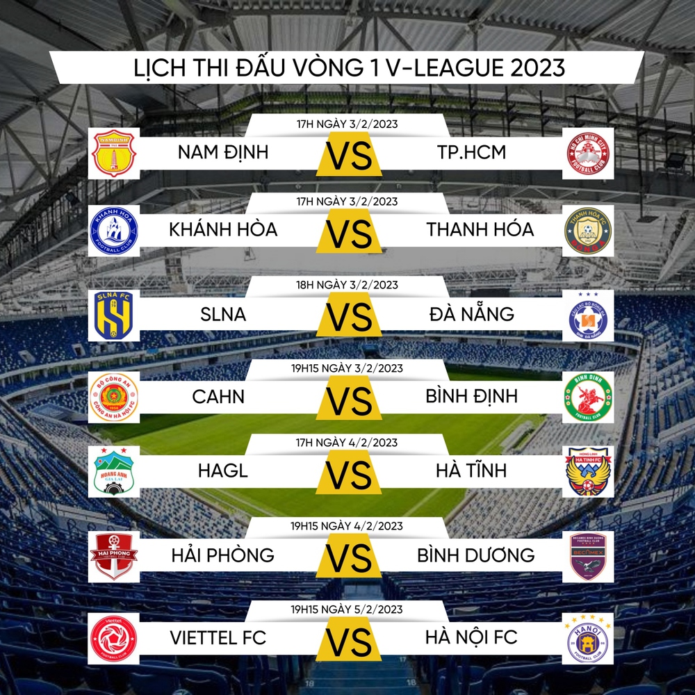 Lịch thi đấu vòng 1 V-League 2023: Đại chiến ở Hàng Đẫy - Ảnh 1.