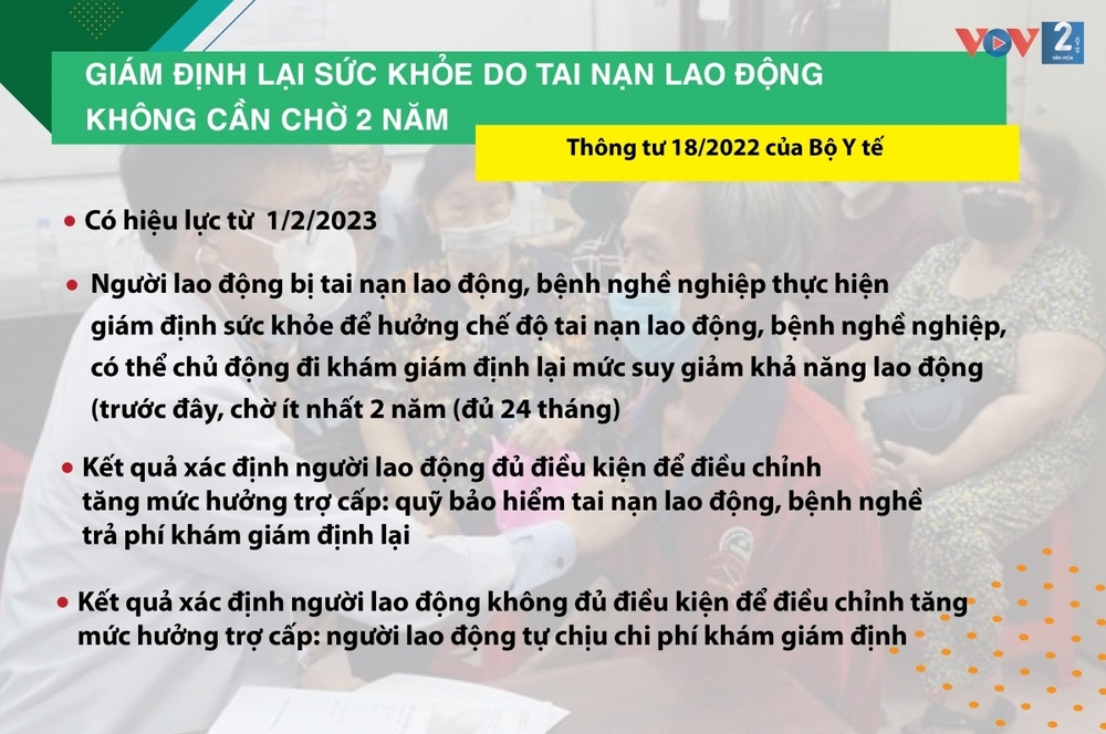 Những chính sách pháp luật có hiệu lực từ tháng 2/2023 - Ảnh 6.