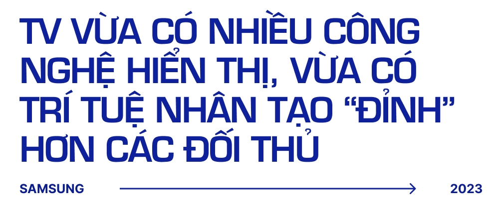 Tất tần tật những công nghệ ngầu nhất mà Samsung giới thiệu tại CES 2023 - Ảnh 2.