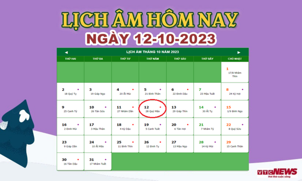 Lịch âm 12/10 - Âm lịch hôm nay 12/10 chính xác nhất - lịch vạn niên 12/10/2023 - Ảnh 1.