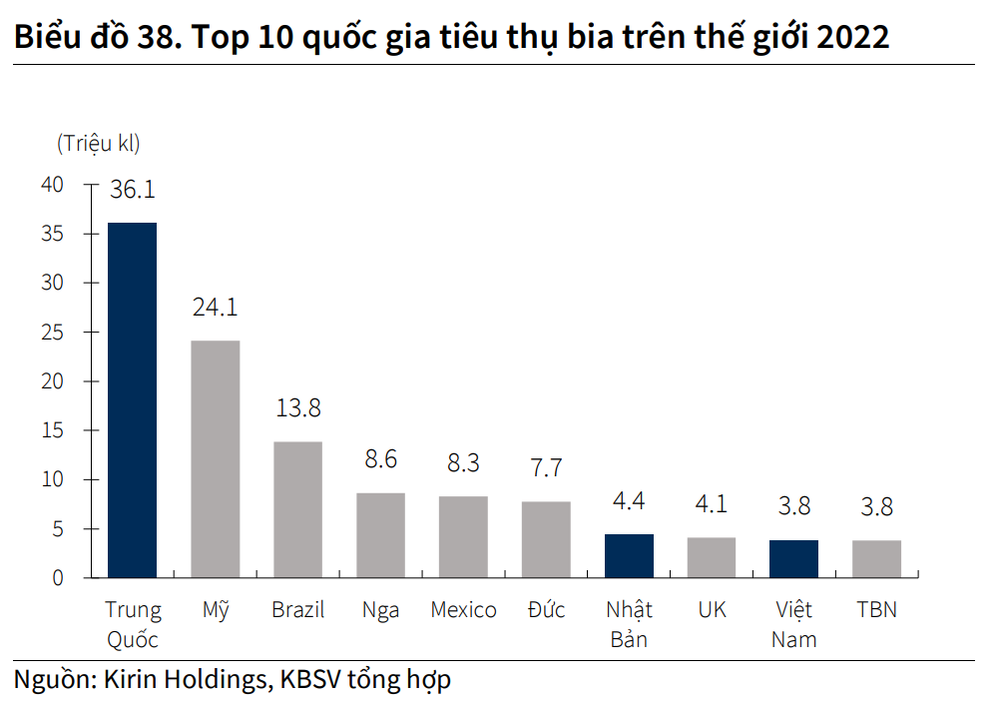 Tay ngang đi vào thị trường giá trị 9,2 tỷ USD, doanh nghiệp phân phối ICT lớn bậc nhất Việt Nam có làm nên chuyện? - Ảnh 2.