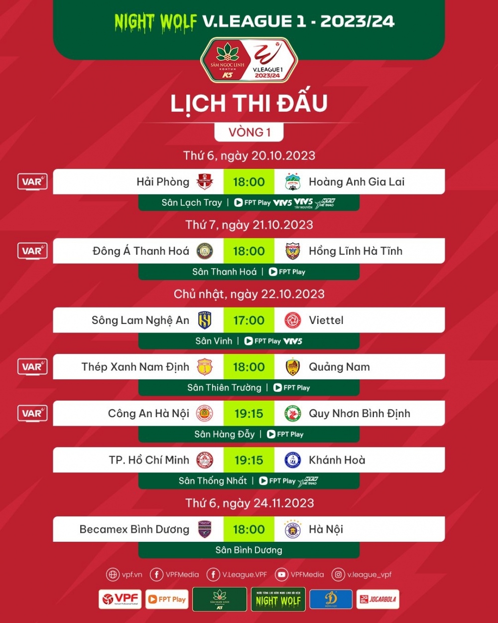 HAGL đặt mục tiêu cạnh tranh vô địch V-League 2023/2024 - Ảnh 2.