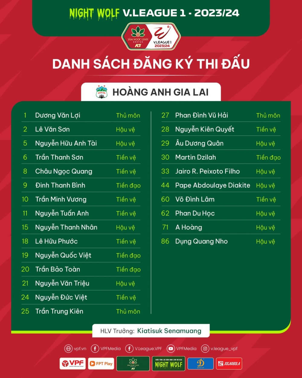 Nhận định Hải Phòng - HAGL: Nước mắt Hổ Bi-Rai? - Ảnh 3.