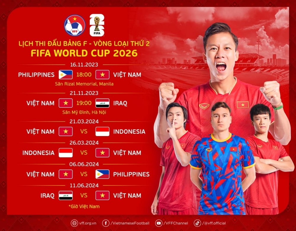 Lịch thi đấu của ĐT Việt Nam tại vòng loại 2 World Cup 2026 - Ảnh 1.