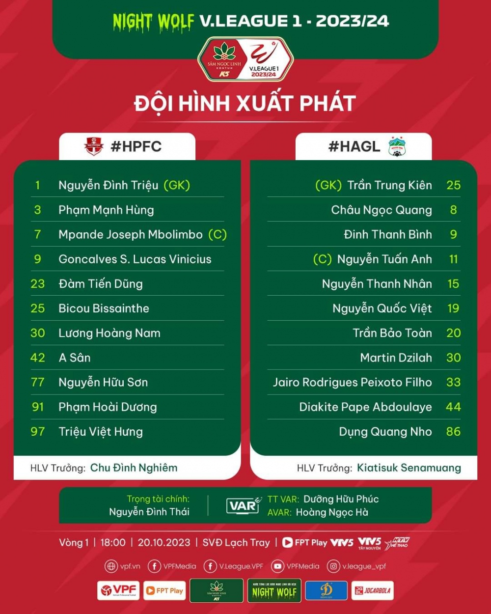 Trực tiếp Hải Phòng 0-0 HAGL: Lịch sử quay lưng với HAGL - Ảnh 1.